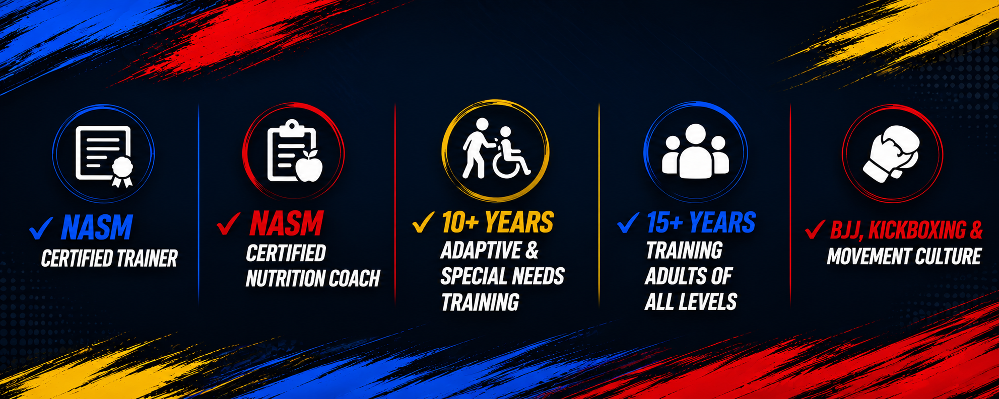 NASM Certified Trainer · NASM Certified Nutrition Coach · 10+ Years Adaptive & Special Needs Training · 15+ Years Training Adults of All Levels · BJJ, Kickboxing & Movement Culture