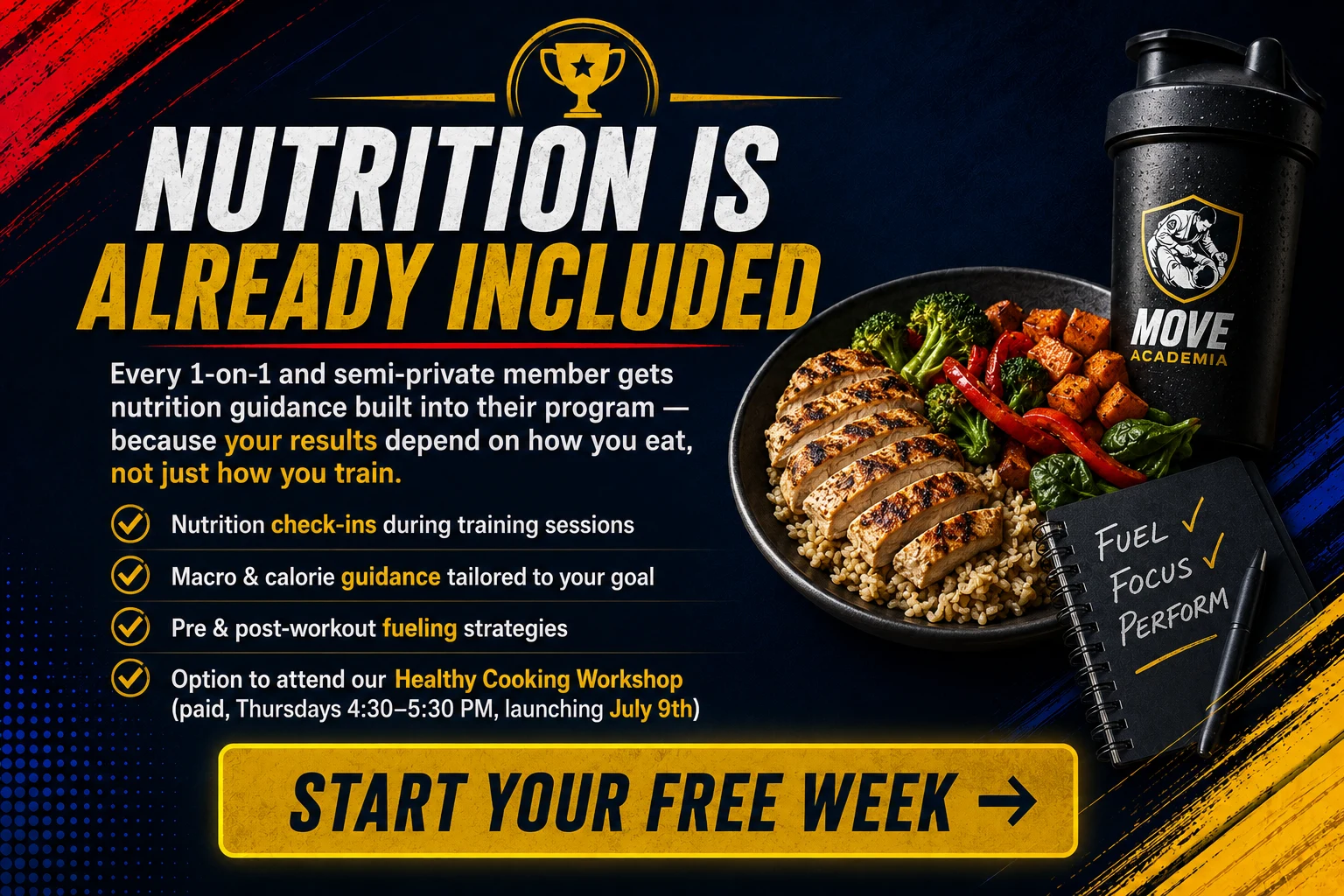 Nutrition Is Already Included — Every 1-on-1 and semi-private member gets nutrition guidance built into their program, because your results depend on how you eat, not just how you train. Nutrition check-ins during training sessions, macro and calorie guidance tailored to your goal, pre and post-workout fueling strategies, and the option to attend our Healthy Cooking Workshop (paid, Thursdays 4:30–5:30 PM, launching July 9th). Start your free week.